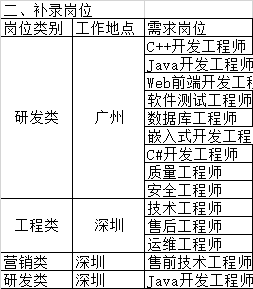 1543474615999444.png 1543474615999444.png