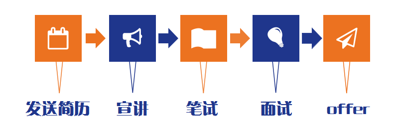 1567585613126609.png 图片