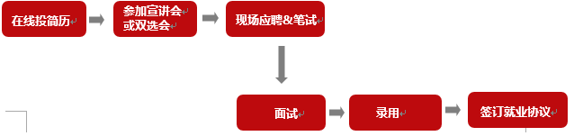 1569209167591044.png 企业微信截图_15681934845988.png