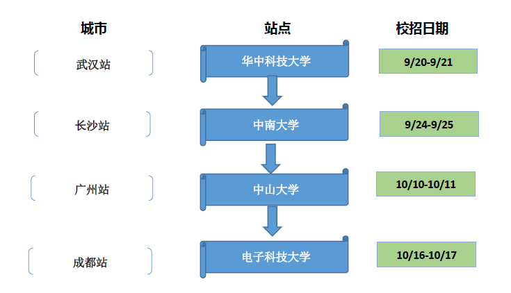 1568205831213113.png image.png