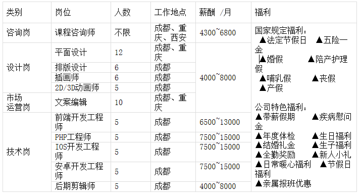 1523502597427122.png QQ截图20180412111615.png