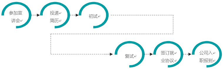 1536997789184175.png 微信截图_20180915154230.png