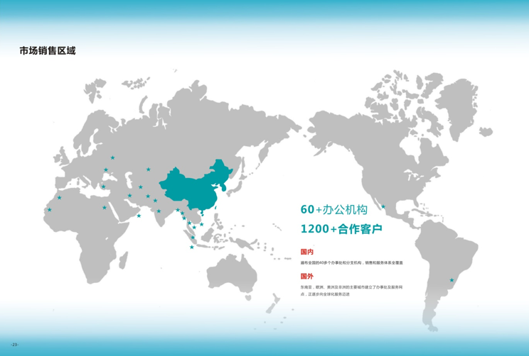1536997862612019.png 微信截图_20180915145917.png